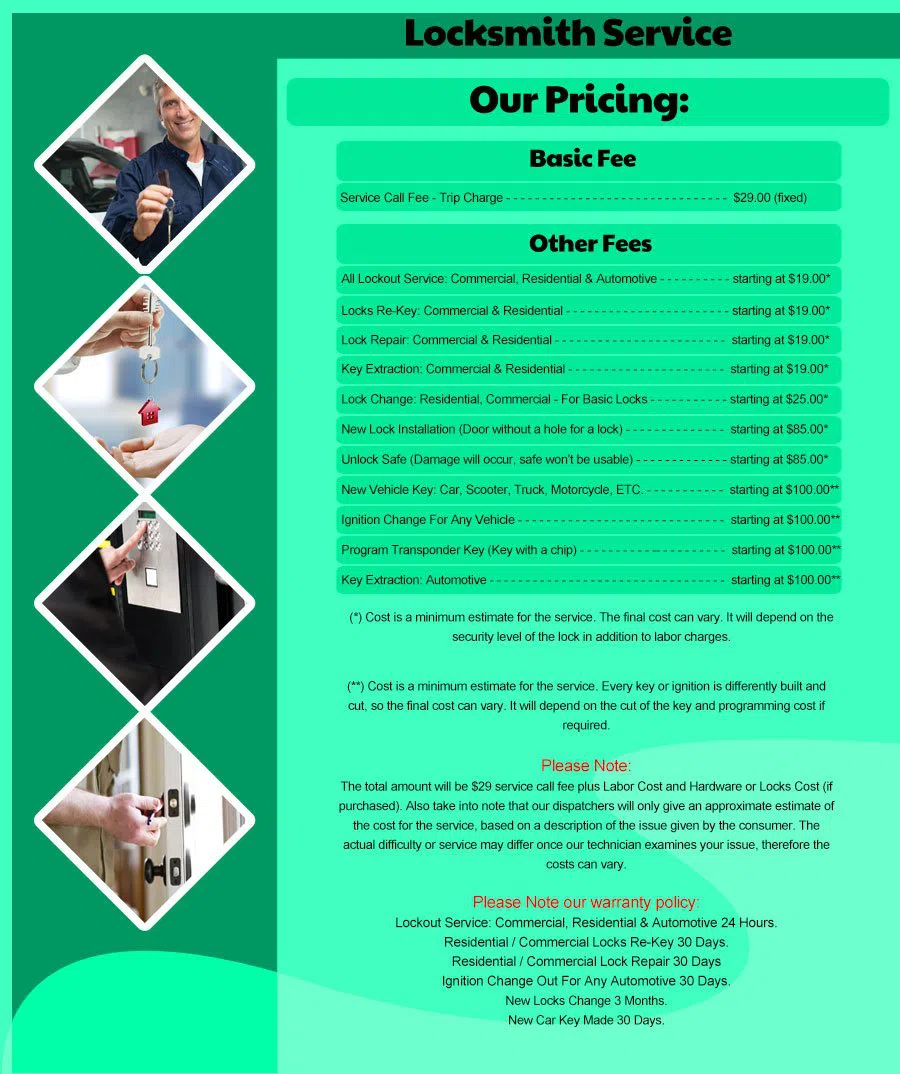 OH Locksmith Store Canal Winchester, OH 866-611-7187